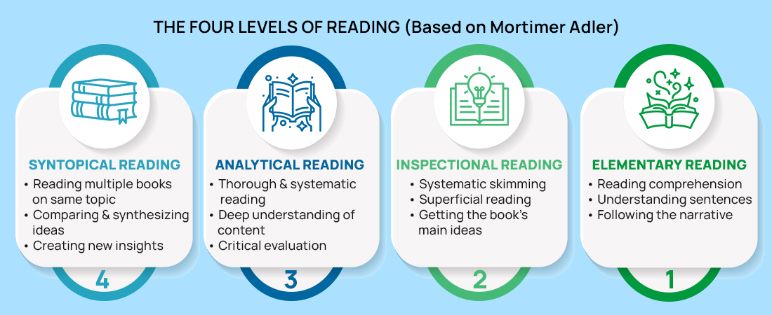 Infographic1